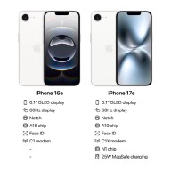 Apple's Budget iPhone 17e Set to Launch Within Weeks: A19 Chip and MagSafe Support Confirmed