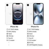 Apple to Launch Budget iPhone SE 17 in Coming Weeks with A19 Chip and MagSafe Support