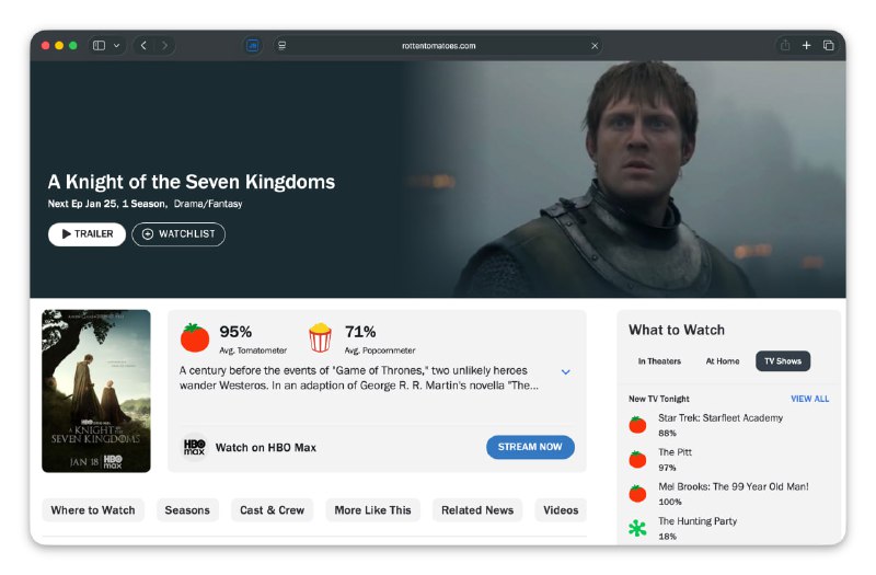 HBO's 'A Knight of the Seven Kingdoms' Debuts with 94% on Rotten Tomatoes, Surpassing Game of Thrones Franchise Predecessors