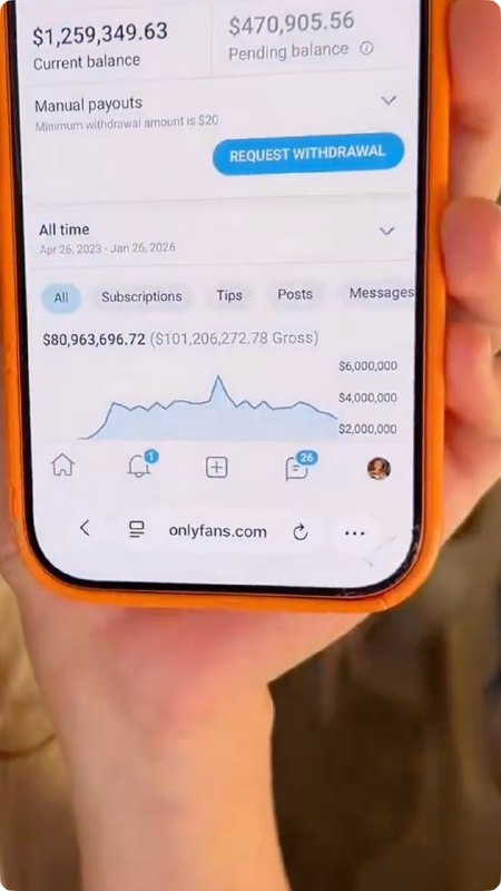 OnlyFans Creator Sophie Rain Reaches $100M Revenue Milestone at Age 21