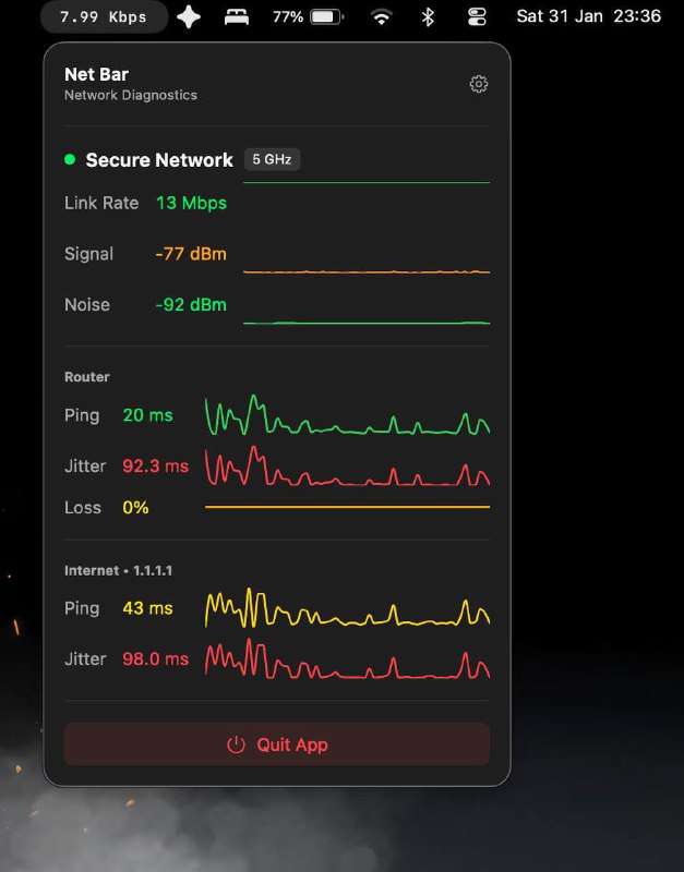 Net Bar: Open-Source Real-Time Network Quality Monitor for Wi-Fi Optimization