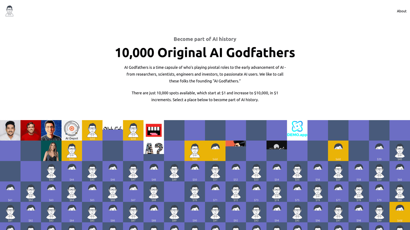 10,000 Original AI Godfathers