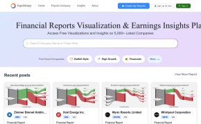 AI Financial Report Analysis