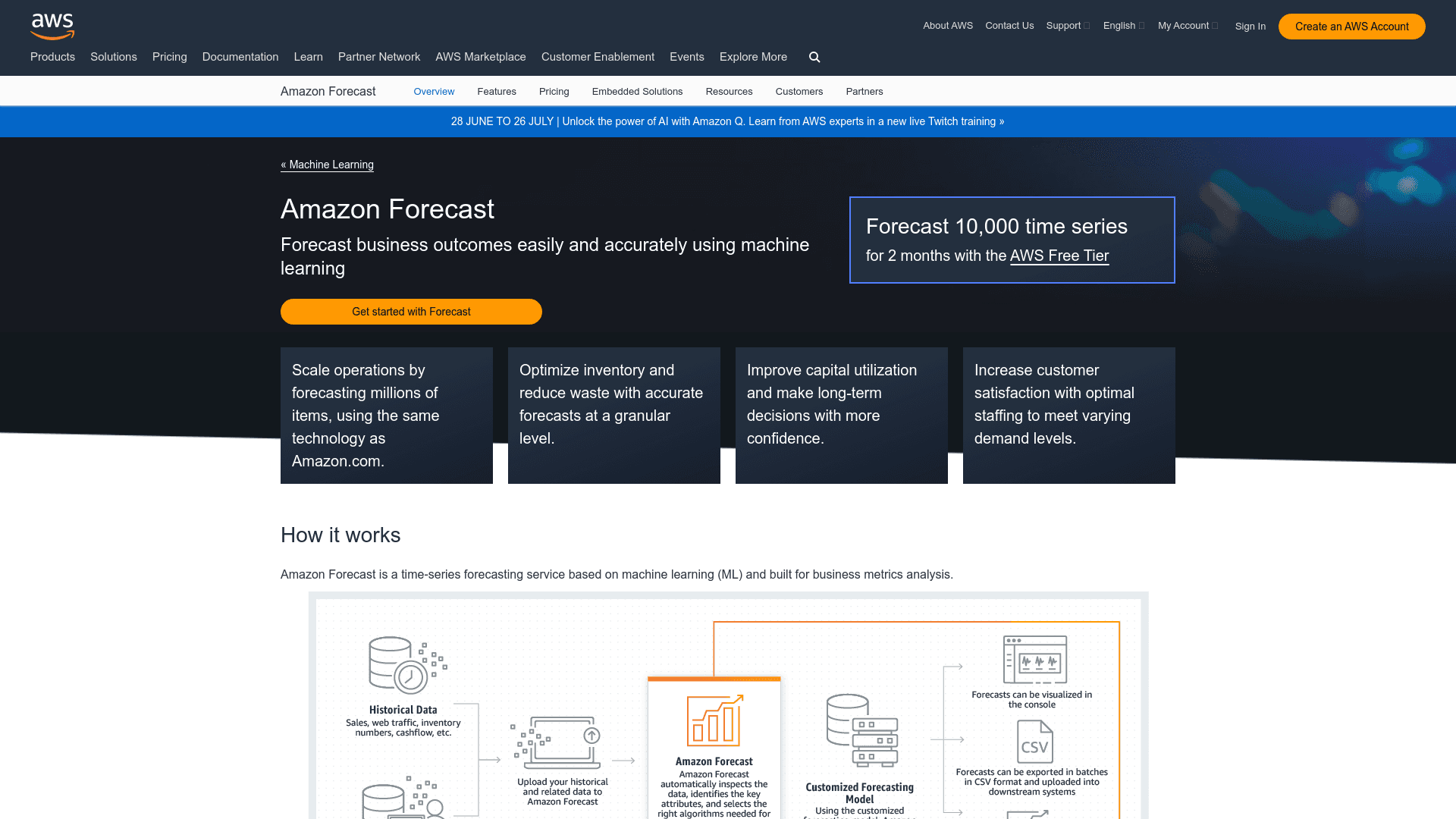 Amazon Forecast