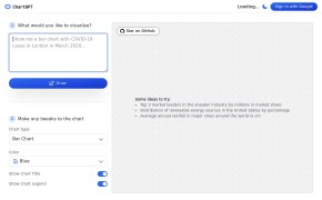 ChartGPT
