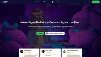 Creative Intell Academy