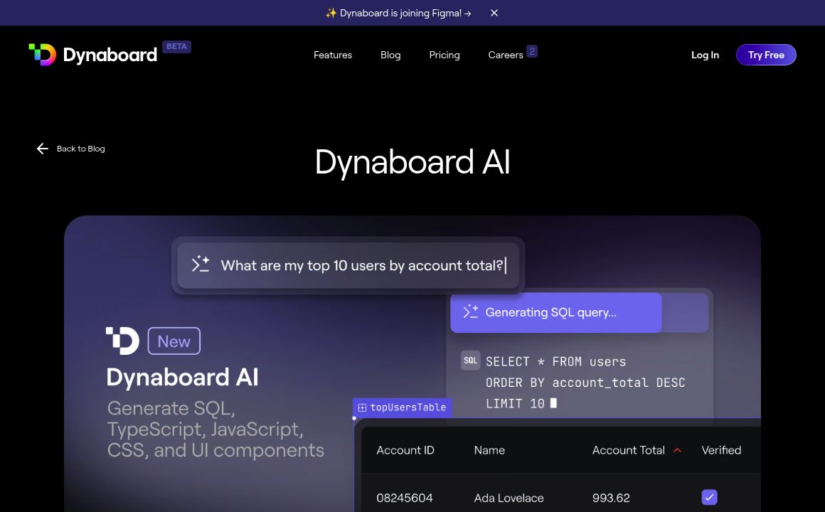 Dynaboard AI