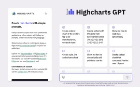 Highcharts