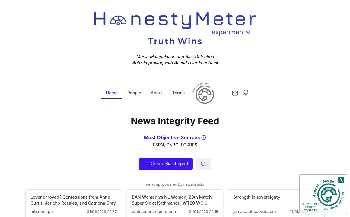 Honesty Meter