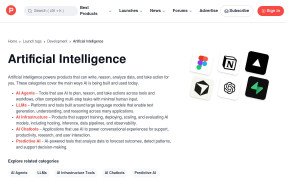 Product Hunt AI Tools