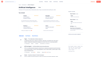 Product Hunt AI Tools