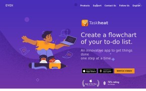 Taskheat